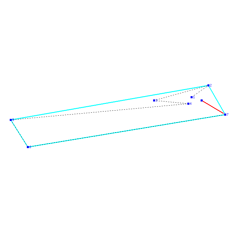 Flugauswertung